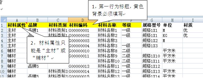 材料導入模板