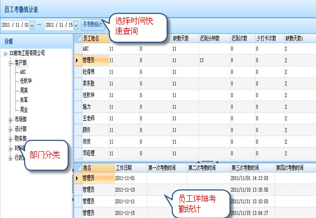 考勤統計