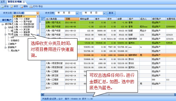費用往來明細