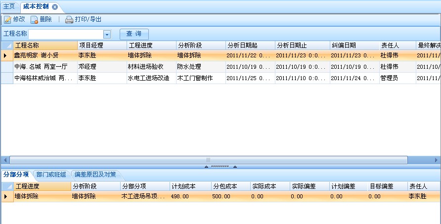 成本控制