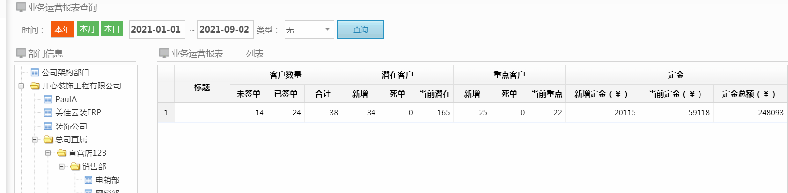 裝修管理軟件