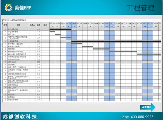 裝修管理軟件工程管理_進度管控