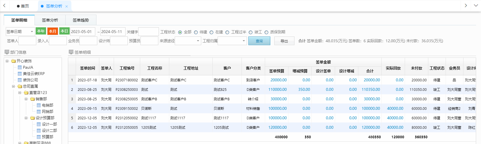 裝企ERP管理軟件數據統計報表更全面