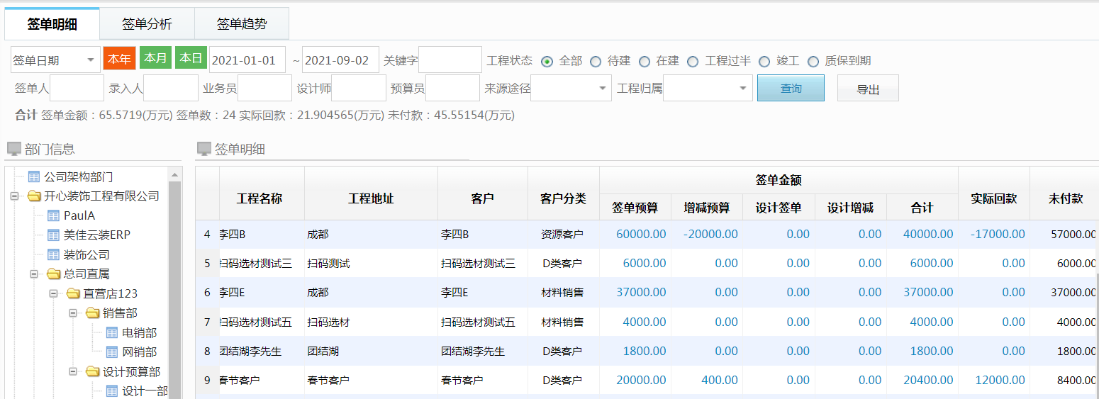 統(tǒng)計(jì)報(bào)表分析