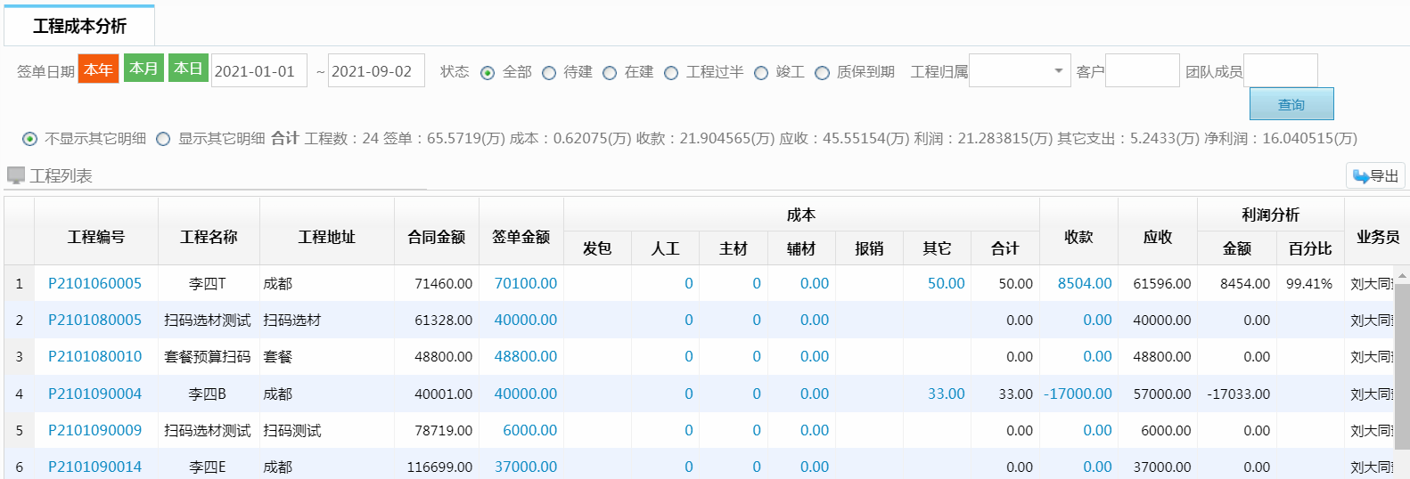 erp管理軟件