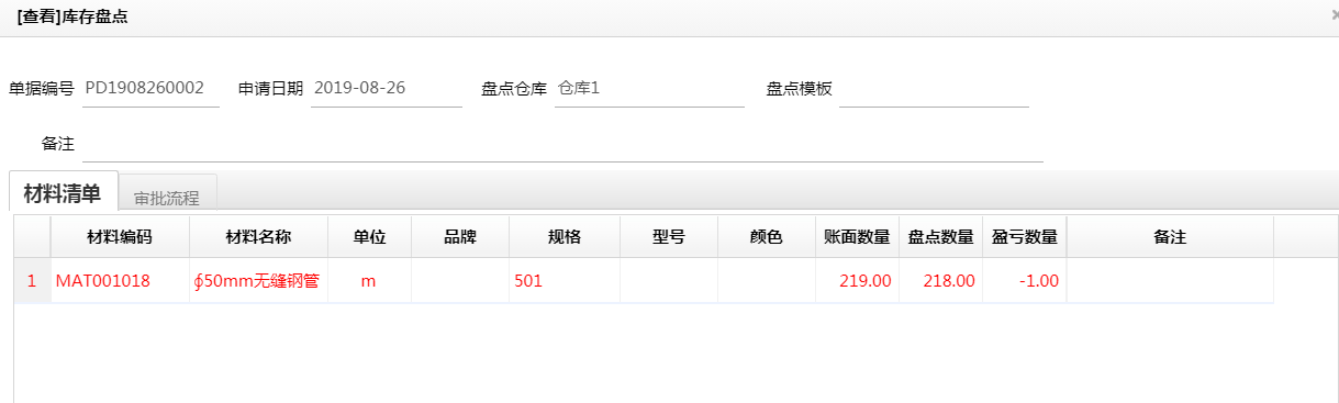 材料管理軟件
