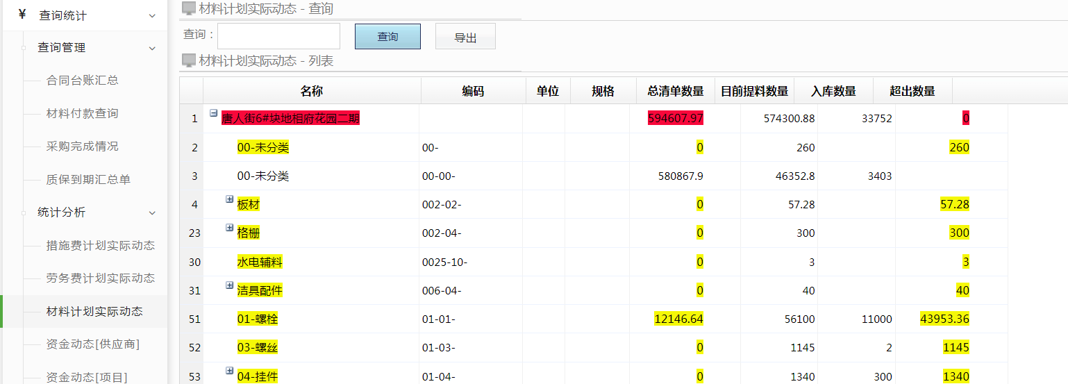 工裝ERP統計報表 工裝ERP統計報表