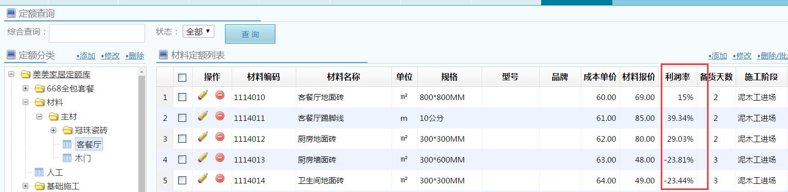 裝飾公司管理軟件，項目材料利潤率自動生成