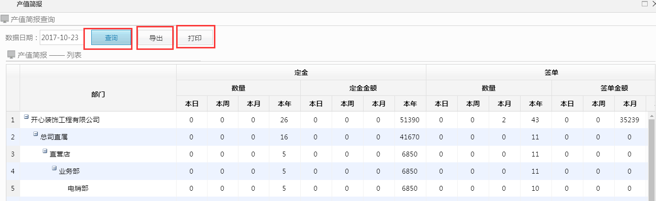 營銷報表---客流簡報、產(chǎn)值簡報新增查詢、導(dǎo)出、打印等功能
